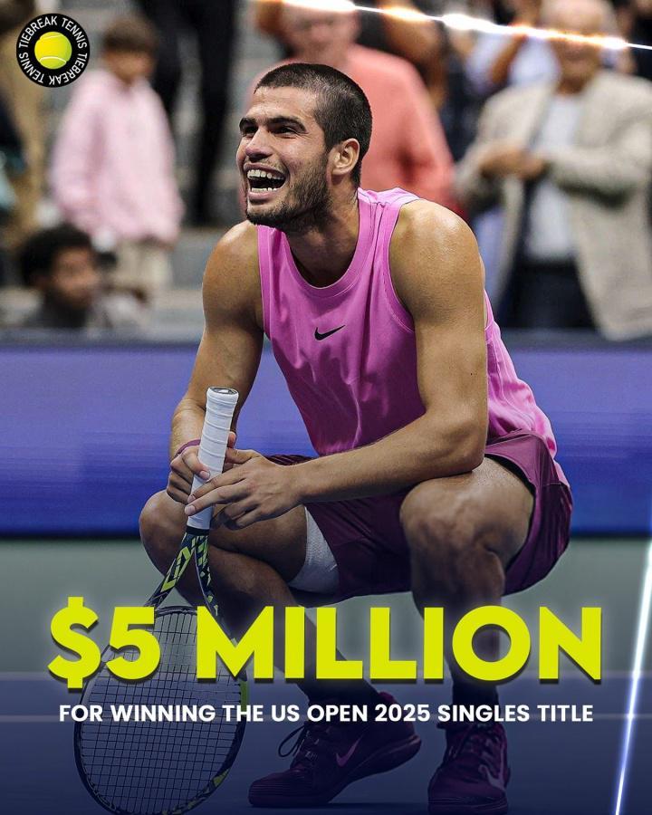 500万刀剩不到一半阿卡美网奖金交250万税，回西班牙还要再交